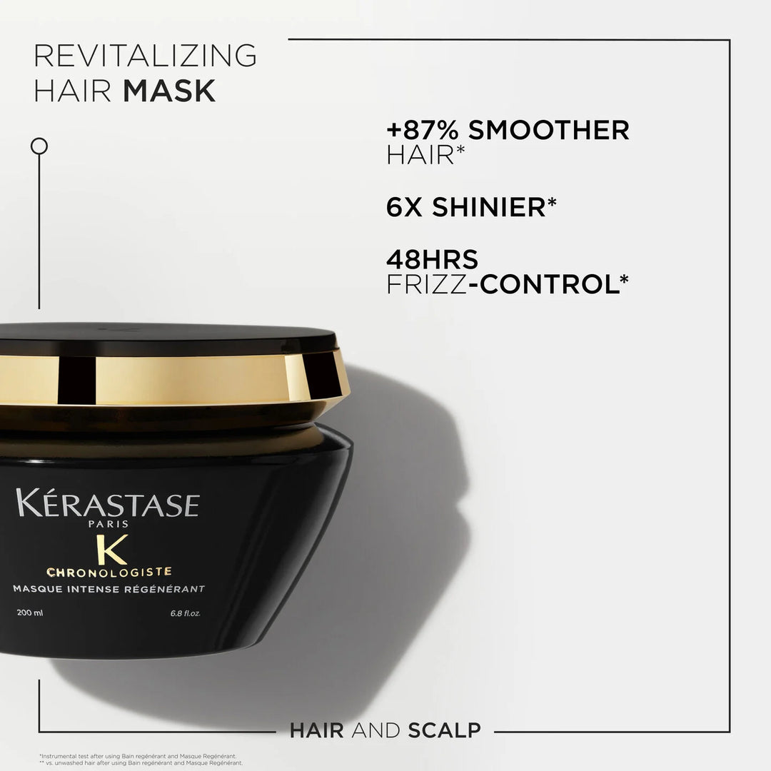 CHRONOLOGISTE MASQUE INTENSE RÉGÉNÉRANT HAIR MASK