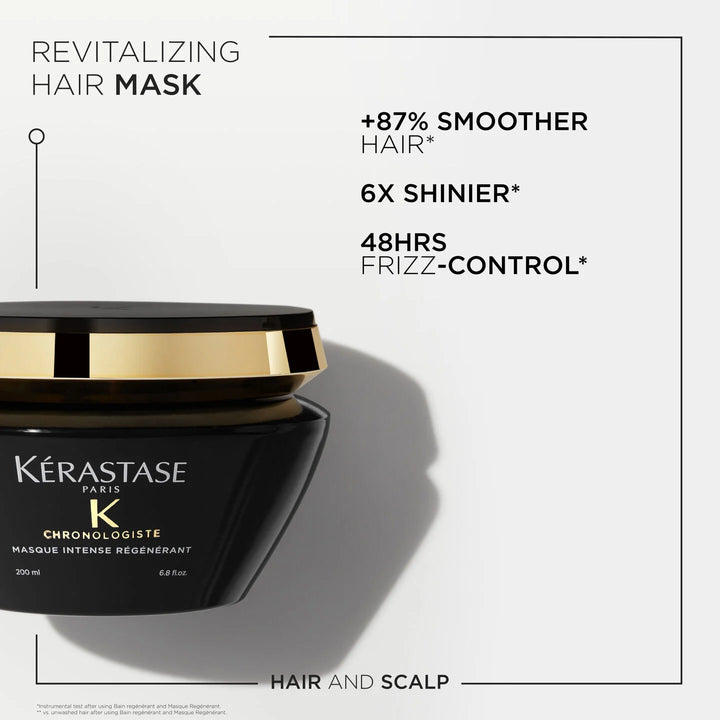 CHRONOLOGISTE MASQUE INTENSE RÉGÉNÉRANT HAIR MASK