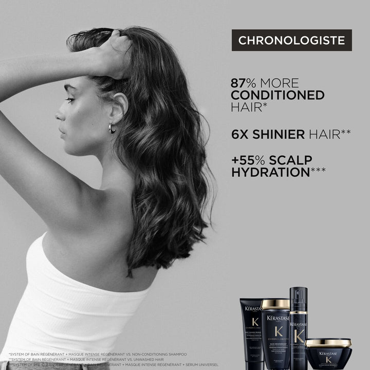 CHRONOLOGISTE THERMIQUE RÉGÉNÉRANT HEAT PROTECTING CREAM