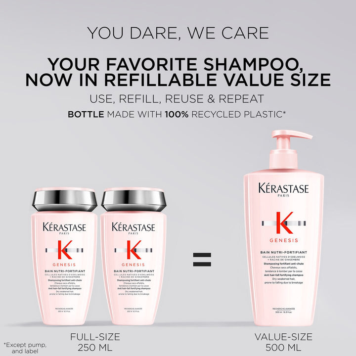 GENESIS BAIN NUTRI-FORTIFIANT SHAMPOO - 500ML