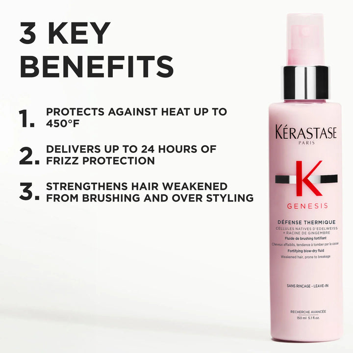 GENESIS DEFENSE THERMIQUE HEAT PROTECTING SPRAY